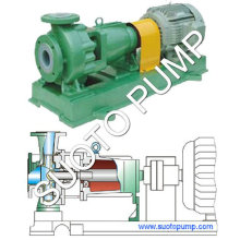 Fluorine Plastic Lined Chemical Pump para líquidos altamente corrosivos (IHF)